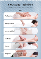 BURGHERR Luxus Massagesessel "Jupiter V.2" mit deutscher Bedienung